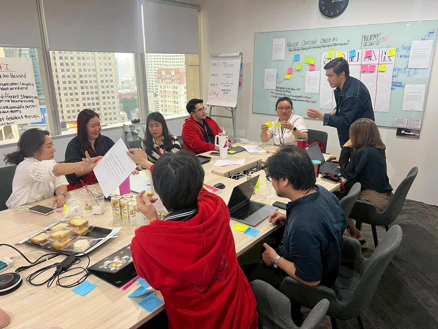 Organisational Design